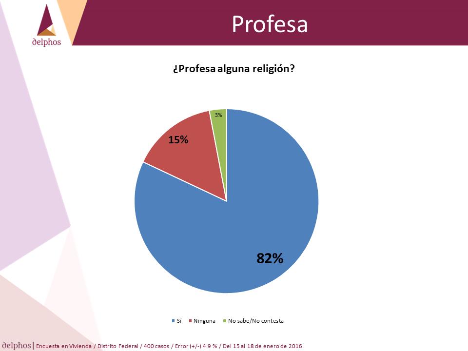 Diapositiva3
