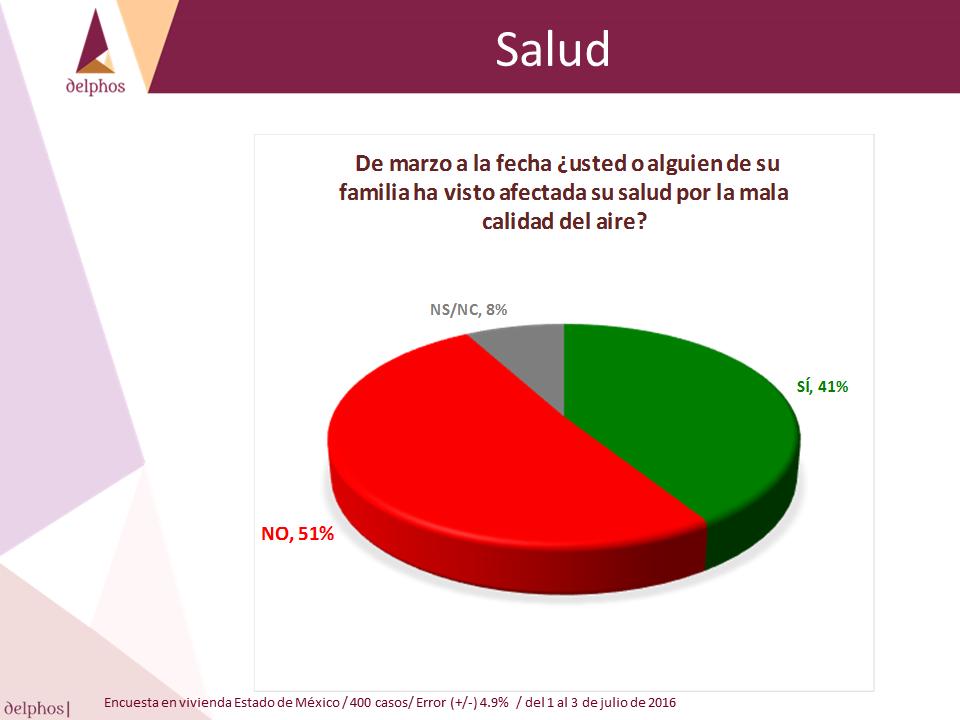 Diapositiva2