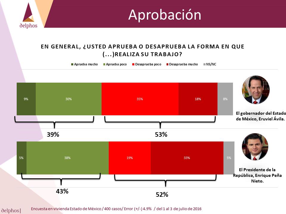 Diapositiva3