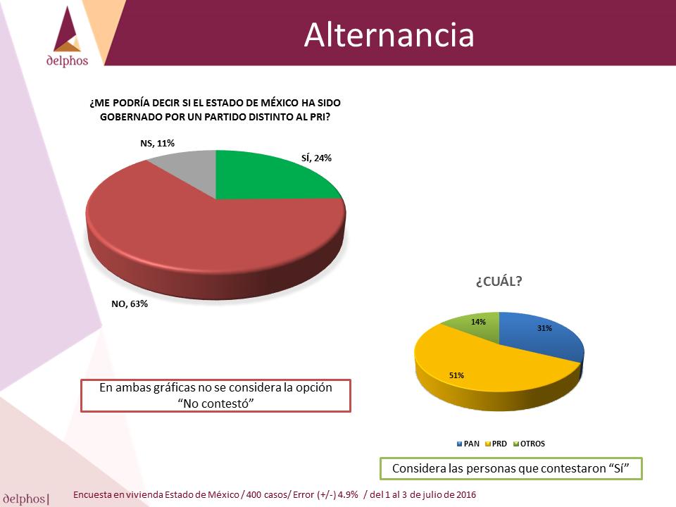 Diapositiva4