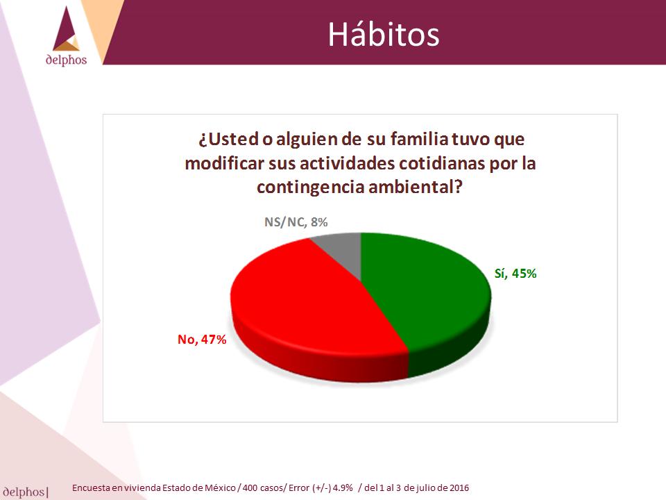 Diapositiva4