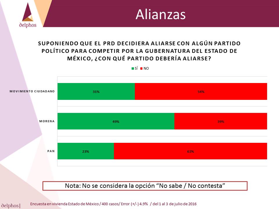 Diapositiva5