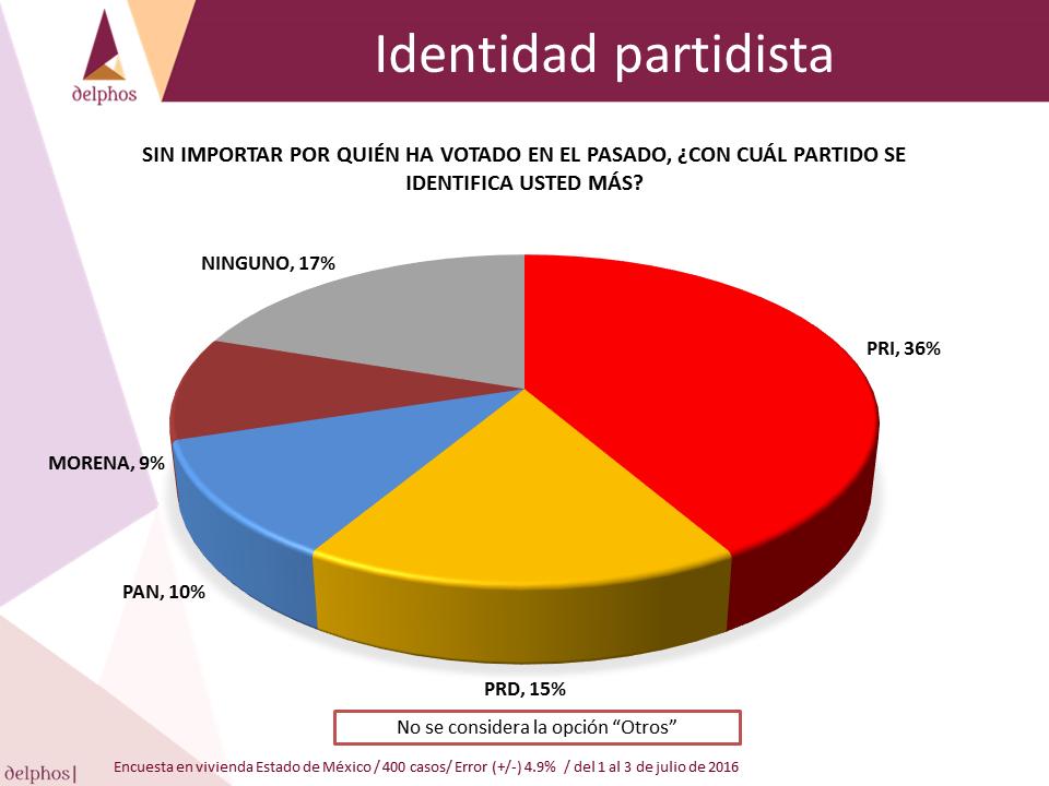 Diapositiva6
