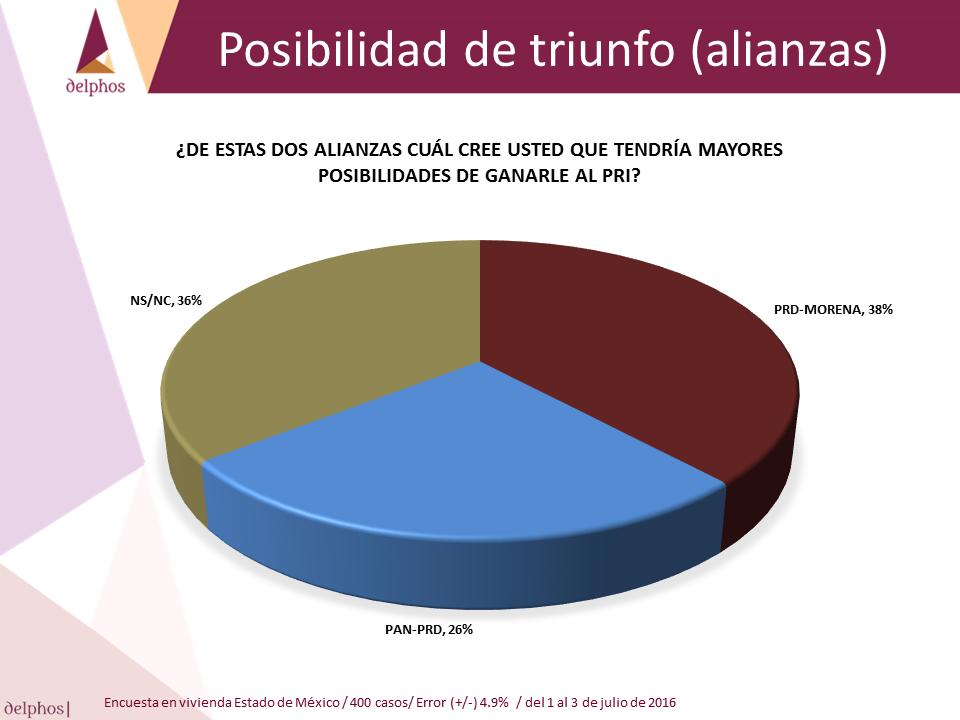Diapositiva8