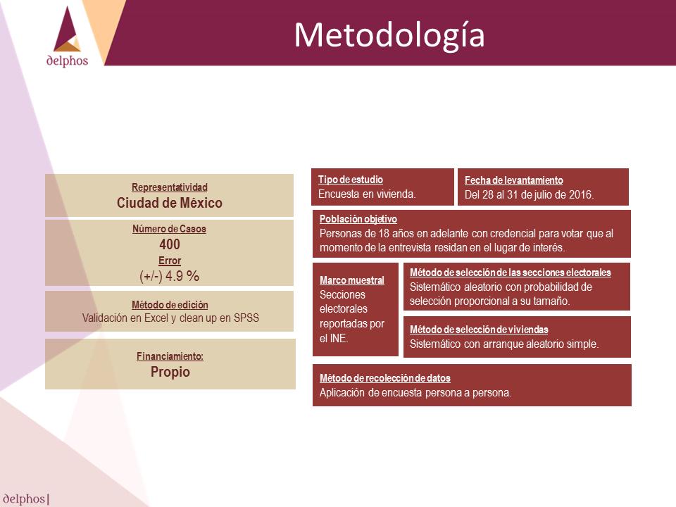 Diapositiva6