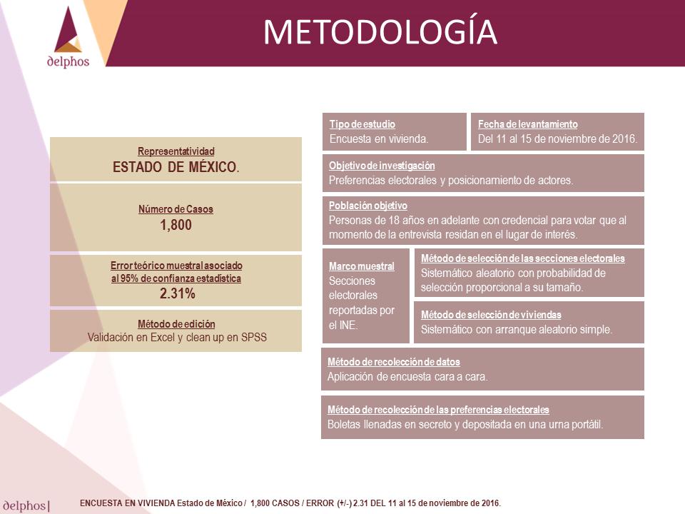 diapositiva15